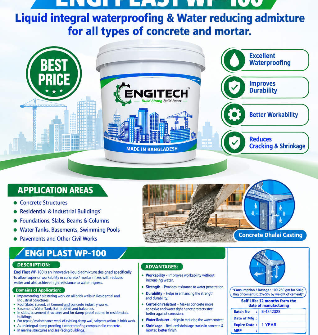 ENGIPLAST WP – 100: Admixture