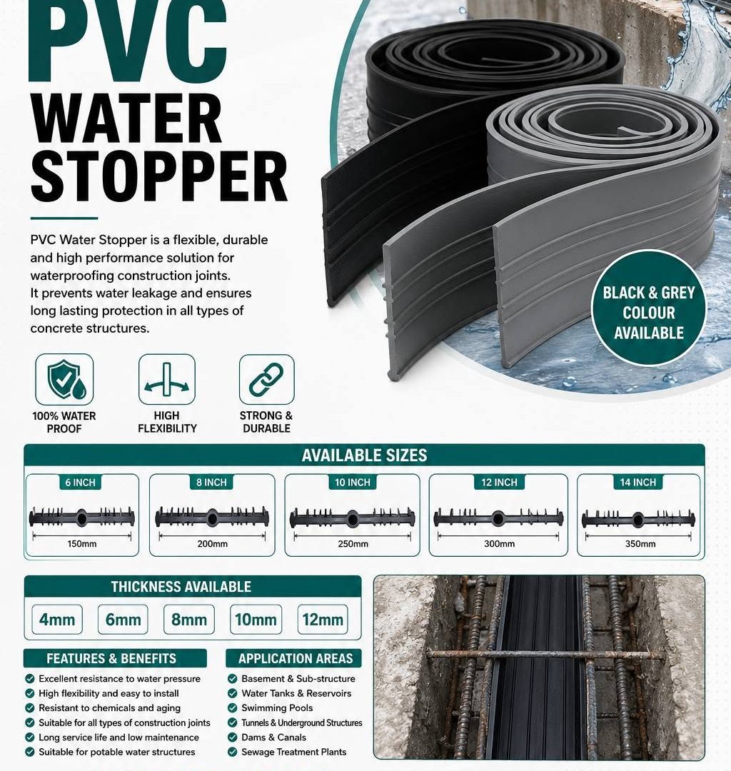 PVC WATER STOPPER IN BANGLADESH